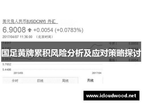 国足黄牌累积风险分析及应对策略探讨