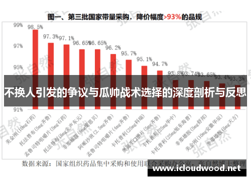 不换人引发的争议与瓜帅战术选择的深度剖析与反思