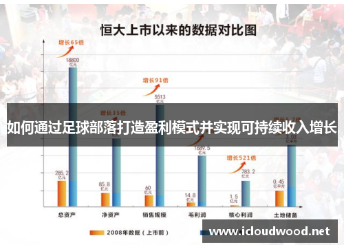 如何通过足球部落打造盈利模式并实现可持续收入增长